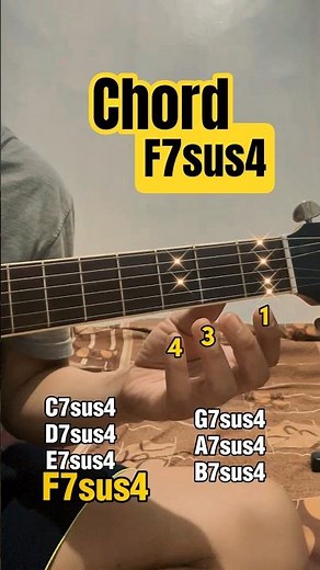 Belajar Gitar Chord F7sus4
