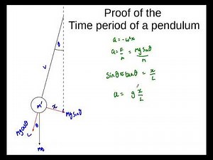 Proving the time period of a pendulum equation - A Level Physics (AQA)