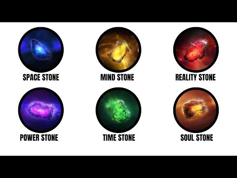 Every Infinity Stone Explained | All You Need to Know Before Avengers Doomsday