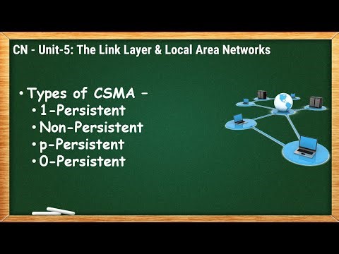 5.8 - Types of CSMA - 1-Persistent, Non-Persistent, p-Persistent, 0-Persistent - CN