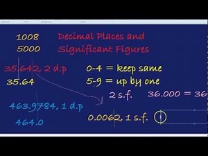 Decimal Places and Significant Figures