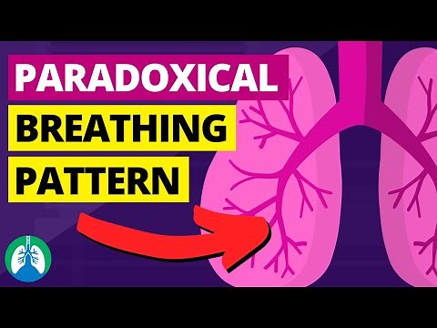 Paradoxical Breathing (Medical Definition) | Quick Explainer Video