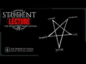 Magick Is Real - This Is How It Works