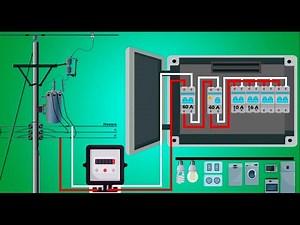 RESIDENTIAL ELECTRICAL INSTALLATION WIRING - Step by Step