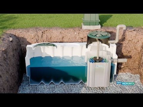 BioMicrobics 400 GPD ATU System | How It Works