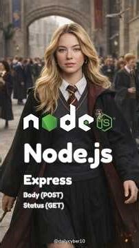 Node.js | Express #cybersecurity #dailycyber #nodejs #nodejstutorial #nodejsbasics #nodejsdeveloper