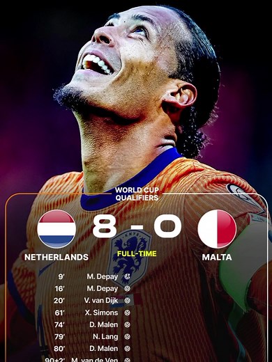 Belanda vs Malta: Analisis Pertandingan Timnas