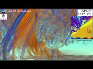 Tornadogenesis: 30 meter simulation of a violently tornadic supercell thunderstorm.
