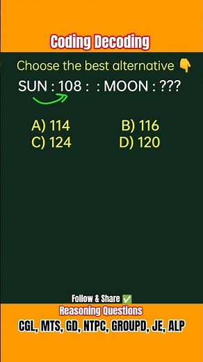Coding Decoding | Letter Series |Reasoning Classes for SSC CGL GD Exam