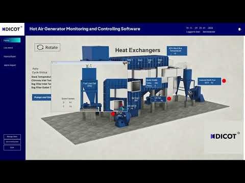 Hot Air Generator SCADA Demo | Real-Time Monitoring & Control with Vision S