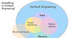 Context Engineering