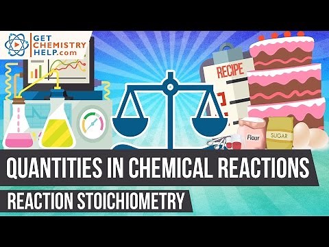 Chemistry Lesson: Reaction Stoichiometry