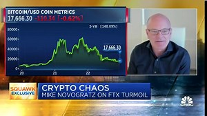 Galaxy Digital Michael Novogratz on FTX: One black swan does not mean they're everywhere