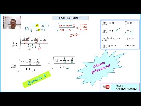 LÍMITES AL INFINITO. Ejercicio 2.