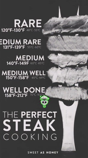 "Ultimate guide to cooking steak🤯#chicken # vegatables#briskets