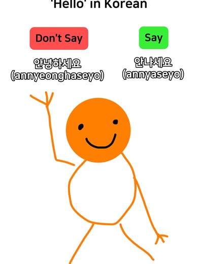 Mastering Korean: Speak Like a Native