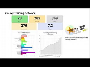 MaxQuant Analysis in Galaxy