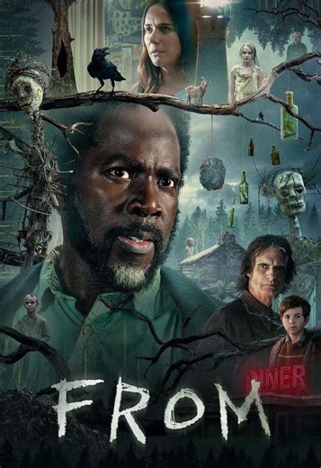 Exploring the Best Movie Series Recommendations
