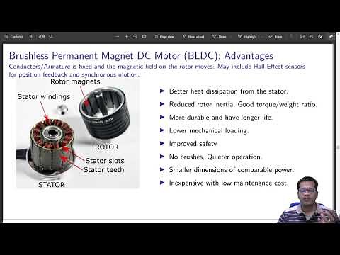 BLDC Motors: Working, Schematics, and Drives