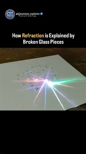 Aman | Quantum Explains on Instagram: "Explaination ⬇️ When light enters each broken glass piece, its photons slow down and change direction because they interact with the electrons inside the glass. Every shard has a different angle and thickness, so photons refract differently through each one — splitting white light into colors. In the quantum world, light isn’t just a beam… it’s particles dancing through new paths. Follow @quantum_explains for more. Dm for Promotions/collaborations. #physics