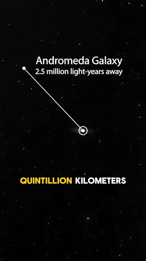 45K views · 545 reactions | Mind-Blowing Facts About The Andromeda Galaxy . #fblifestyle #space #fyp #cosmos #universe #astrology #astronomy #facts | Theoretical Tales | Facebook