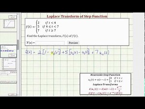 Ex: Find the Laplace Transform of a Step Function (method #1)