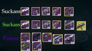Destiny 2 Weapon Systems Analysis