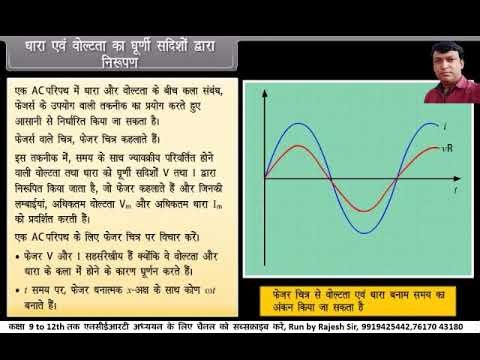 Alternating Current Class 12 Physics | Full Chapter Explanation | Exam Focused Lecture
