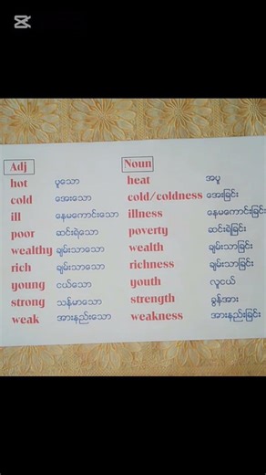 Changing to "Noun" from "Adjective" (for the students)