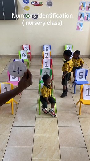 Numbers Identification Activity for Nursery Learners