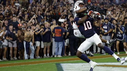 2025 Week 6 ACC Football Power Rankings
