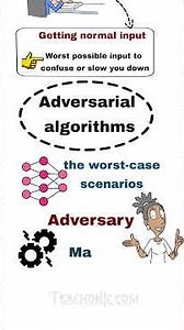 What is an Adversarial Algorithm? Explained Simply