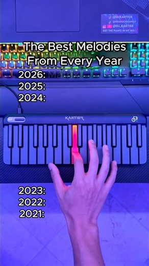 BEST Trend/Edit Songs From Every Year👀