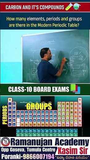 Groups and Periods of Periodic Table #class10th #iitjee #neet #telugu ‪@kasimsirclasses‬