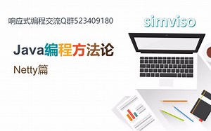 Java编程方法论-Netty篇 合集 （持续更新）