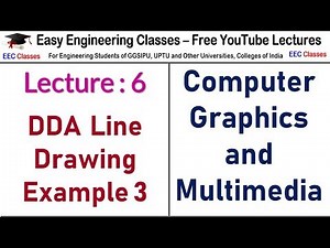 CGMM Lecture 6 - DDA Line Algorithm Solved Example for Horizontal and Vertical Lines(Hindi)