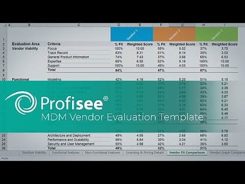 MDM Vendor Evaluation Template
