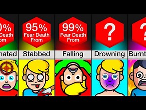 Comparison: Most Feared Deaths