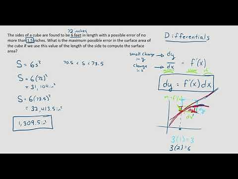 Differentials and Maximum Error