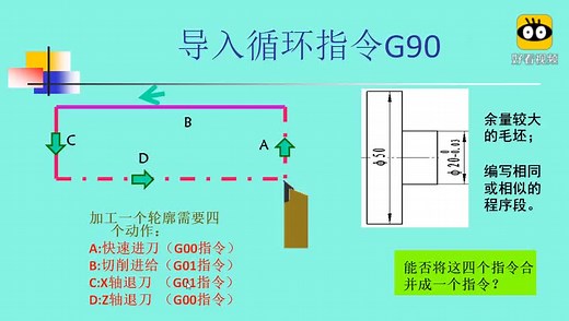 一分钟速学G90数控编程指令