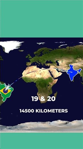 India Se Brazil Ka Safar 🌍✈️ | 14,500 KM Journey Explained #mapanimation #indiatobrazil