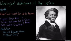 Sectional conflict: Regional differences