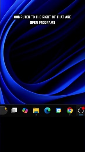 What Is the Desktop?
