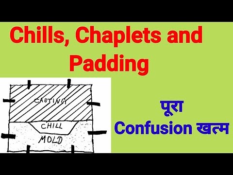 Chills | Chaplets | Padding | Metal Casting Process I Directional solidification in Casting