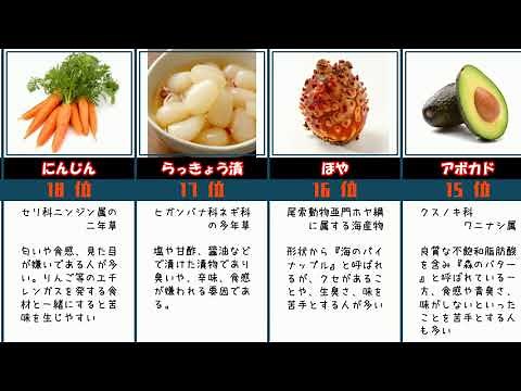 嫌いな食べ物ランキング！最も苦手な料理・食材は？