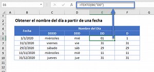 Obtener el Nombre del Día a Partir de una Fecha - Excel y Google Sheets