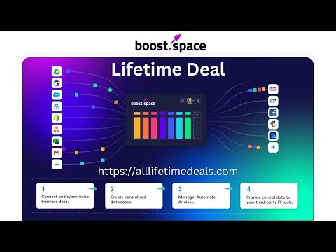 Boost Space Review | Boost.Space Lifetime Deal - No-code tool for two-way data synchronization