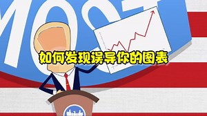 【TED-Ed】如何发现误导你的图表？|How to spot a misleading graph?
