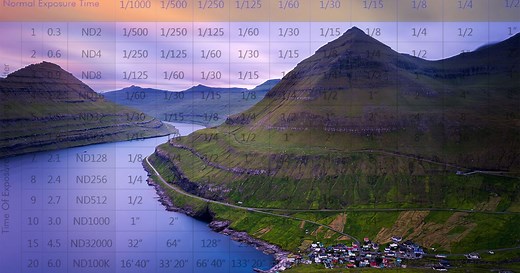 How to Calculate Exposure Time with a 10-Stop ND Filter