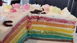 Webframework: CakePHP 3 wird zum Dauergebäck